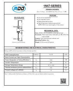 1N4755A Datasheet PDF Jiangsu Yutai Electronics Co., Ltd