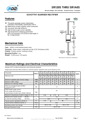 SR190S Datasheet PDF Jiangsu Yutai Electronics Co., Ltd