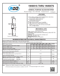 1N4002S Datasheet PDF Jiangsu Yutai Electronics Co., Ltd