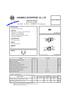 CH751WSPT Datasheet PDF CHENMKO CO., LTD.