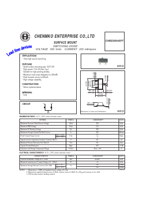 CHBD3004SPT Datasheet PDF CHENMKO CO., LTD.