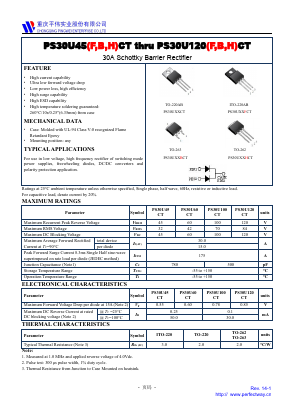 PS30U45BCT Datasheet PDF CHONGQING PINGYANG ELECTRONICS CO.,LTD
