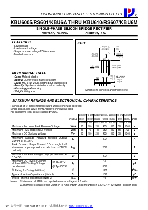 KBU606 Datasheet PDF CHONGQING PINGYANG ELECTRONICS CO.,LTD