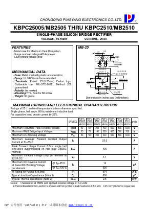 MB252 Datasheet PDF CHONGQING PINGYANG ELECTRONICS CO.,LTD