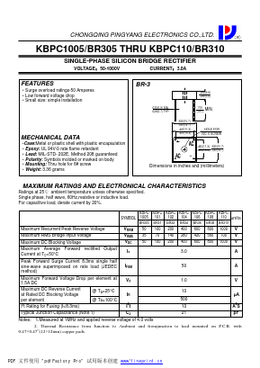BR32 Datasheet PDF CHONGQING PINGYANG ELECTRONICS CO.,LTD