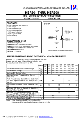 HER306 Datasheet PDF CHONGQING PINGYANG ELECTRONICS CO.,LTD