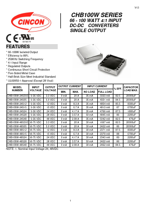 CHB100W-48S24 Datasheet PDF CINCON ELECTRONICS Corporation