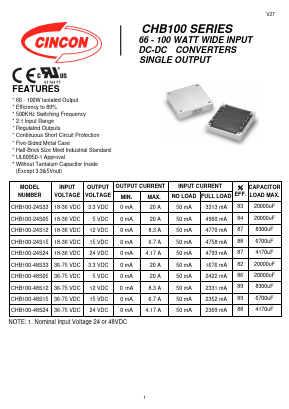 CHB100-24S24 Datasheet PDF CINCON ELECTRONICS Corporation