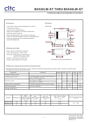 B0520LWG-ST Datasheet PDF Chip Integration Technology Corporation