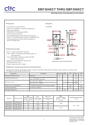 SBF3040CT Datasheet PDF Chip Integration Technology Corporation