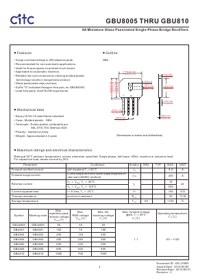 GBU808 Datasheet PDF Chip Integration Technology Corporation