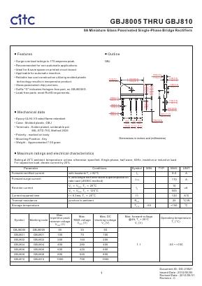 GBJ808 Datasheet PDF Chip Integration Technology Corporation