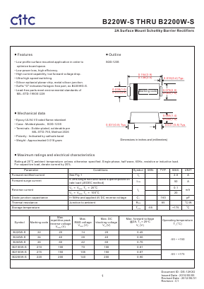 B2150W-S Datasheet PDF Chip Integration Technology Corporation