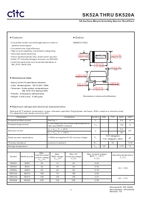 SK520A Datasheet PDF Chip Integration Technology Corporation