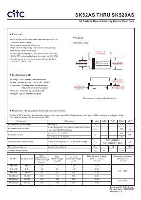SK520ASG Datasheet PDF Chip Integration Technology Corporation