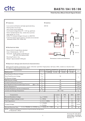 BAS70-06 Datasheet PDF Chip Integration Technology Corporation