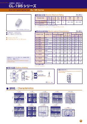 CL-195D Datasheet PDF CITIZEN ELECTRONICS CO., LTD.
