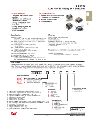 RTE1602G35 Datasheet PDF C and K Components