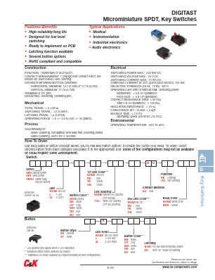 SERRDGNAUOA Datasheet PDF C and K Components