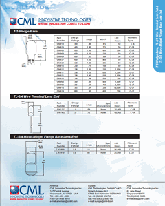 CM906 Datasheet PDF CML Microsystems Plc