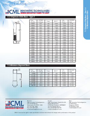 CM28MB Datasheet PDF CML Microsystems Plc