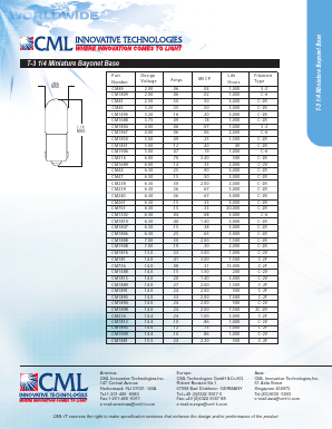 CM1816 Datasheet PDF CML Microsystems Plc