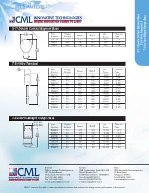 CM28 Datasheet PDF CML Microsystems Plc