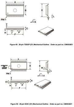 CMX838 Datasheet PDF CML Microsystems Plc