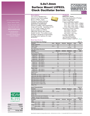 P142-155.52 Datasheet PDF Connor-Winfield Corporation