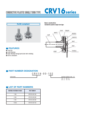 CRV16 Datasheet PDF Copal Electronics