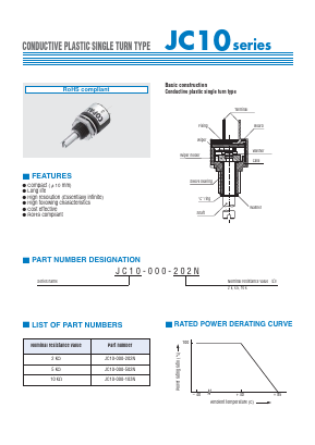 JC10-000-202N Datasheet PDF Copal Electronics