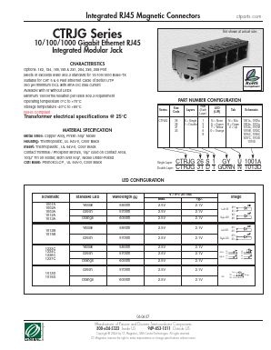 CTRJG Datasheet PDF Central Technologies