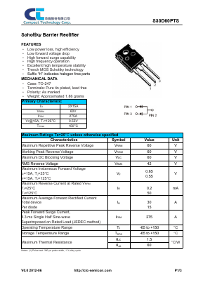 S30D60PTS Datasheet PDF Compact Technology Corp.