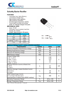 S40D60PT Datasheet PDF Compact Technology Corp.