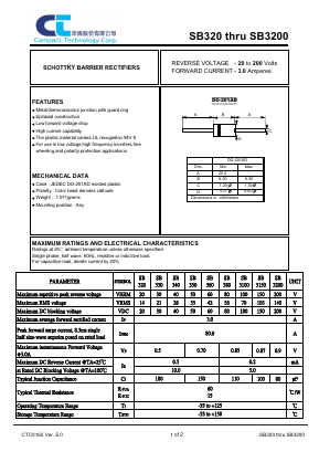 SB3100 Datasheet PDF Compact Technology Corp.