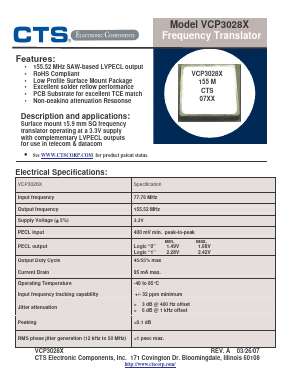 VCP3028X Datasheet PDF CTS Corporation