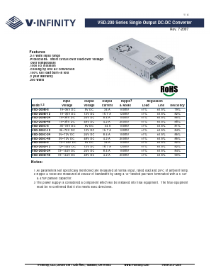VSD-200C-5 Datasheet PDF CUI INC