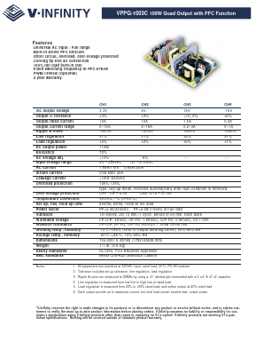 VPPQ-1003C Datasheet PDF CUI INC