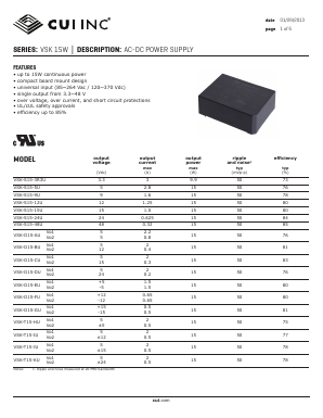 VSK-S15-24U Datasheet PDF CUI INC