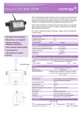 UF25B Datasheet PDF Cynergy3 Co