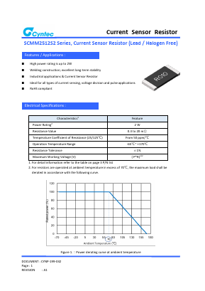 SCMM2512S2-R001 Datasheet PDF Cyntec Co., Ltd.