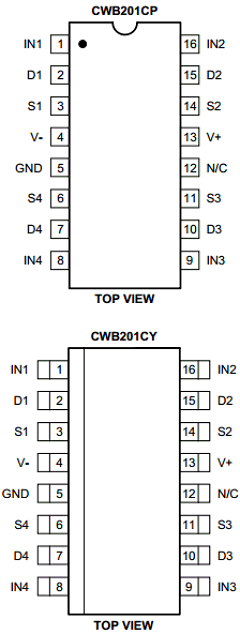 CWB201 Datasheet PDF Calogic, LLC