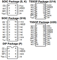 CAT25C128PI-TE13 Datasheet PDF Catalyst Semiconductor => Onsemi