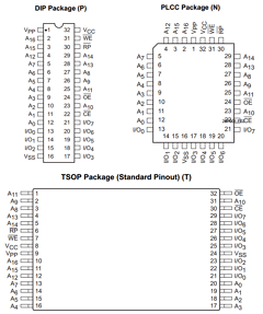 CAT28F001TA-70BT Datasheet PDF Catalyst Semiconductor => Onsemi