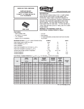 CMZ5952BTR13 Datasheet PDF Central Semiconductor