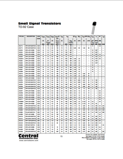 2N3859A_ Datasheet PDF Central Semiconductor