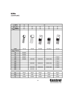 C106B1 Datasheet PDF Central Semiconductor