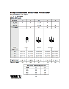 CBR10A-J020 Datasheet PDF Central Semiconductor