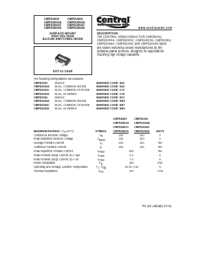 CMPD2003 Datasheet PDF Central Semiconductor