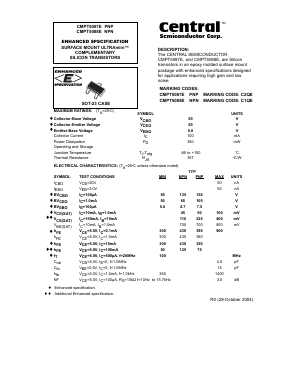 CMPT5088E Datasheet PDF Central Semiconductor